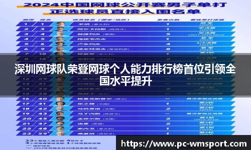 深圳网球队荣登网球个人能力排行榜首位引领全国水平提升